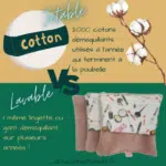 photo de coton et lingettes lavables